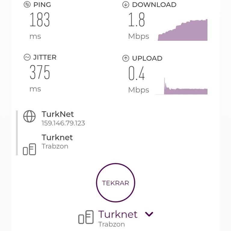 Türk Telekom Altyapı Arızası 1,5 Yıl Çözülmedi