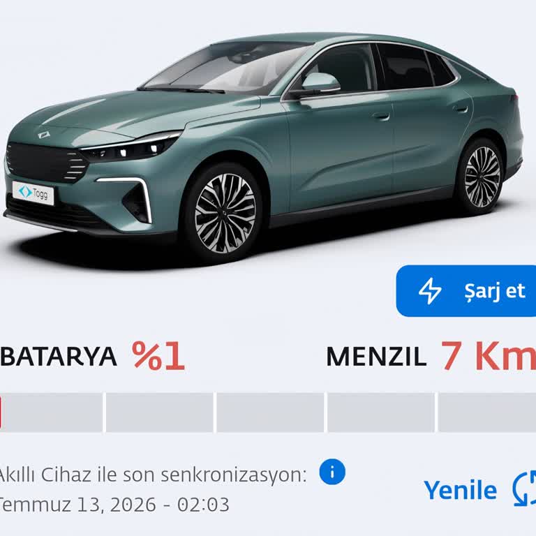 Togg Serviste 18 Gün, Teslim Süresi Aşılmış Ve Bilgi Yok