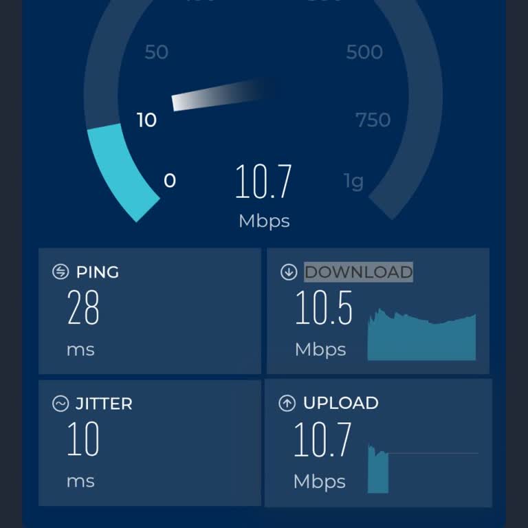 Kayseri Kocasinan'da Turkcell 4.5G Mobil İnternet Çekim Ve Hız Sorunu