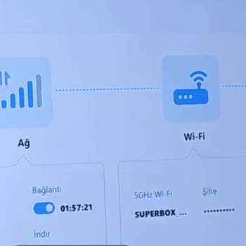Turkcell Superbox 5G Sinyal Alamıyorum!