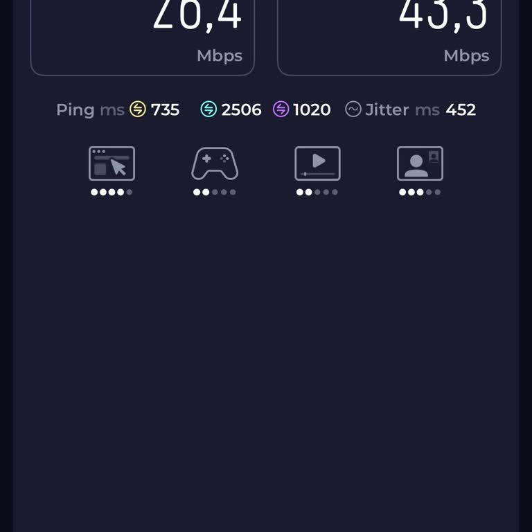 Vodafone Mobil İnternetimde 10 Gün Süren Kesintiler Ve Yüksek Ping Sorunu