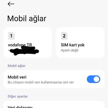 Yunanistan'da Alınan 5 GB Roaming Paketi Aktif Edilemiyor Ve Kesildi