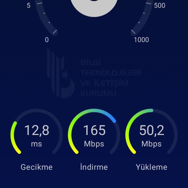 Söz Verilen 1000Mbps Hız Sağlanmadı, 165Mbps Hız İçin İndirim Ve Cezasız Fesih Talebi