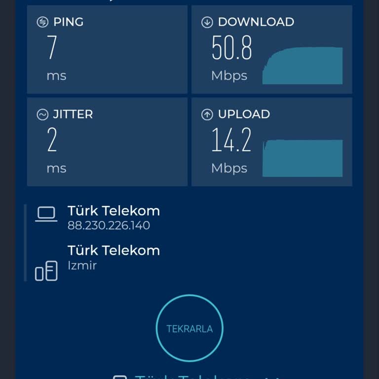 Türk Telekom'da Taahhüt Edilen 75 Mbps Hızın Alınamaması Ve Sürekli Kesintiler