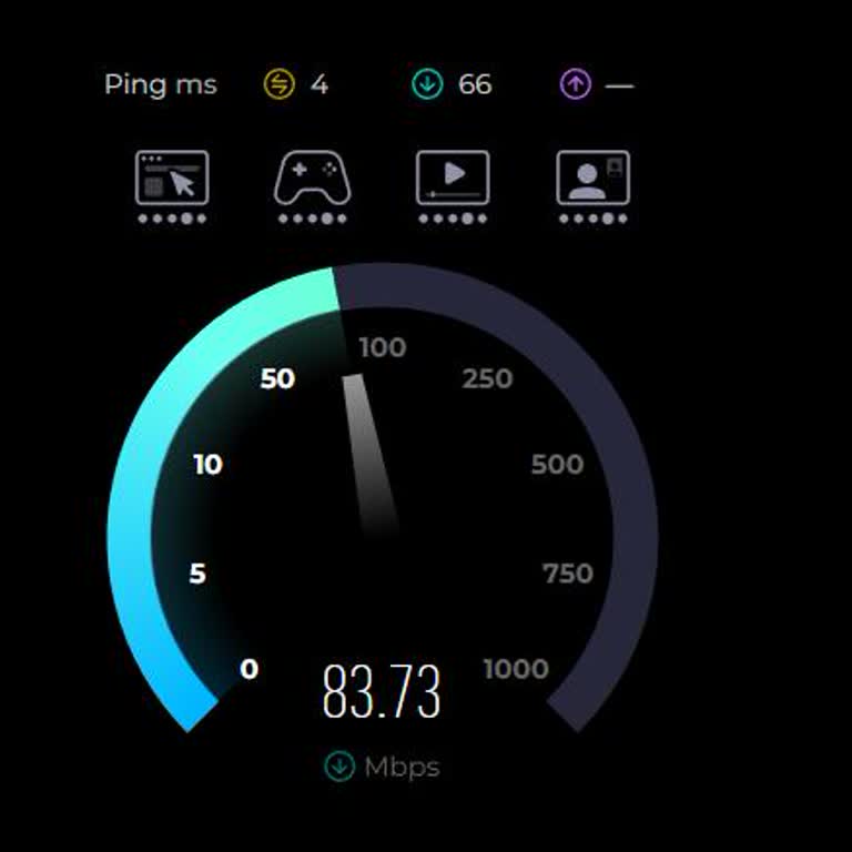 Digiturk İnternet Hızının Söz Verilen 200 Mbps Olmayışı Ve Müşteri Hizmetlerine Ulaşılamaması