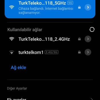 İnternet Kesintisi, Modemde Kırmızı Işık Ve Müşteri Hizmetlerine Erişim Sorunu