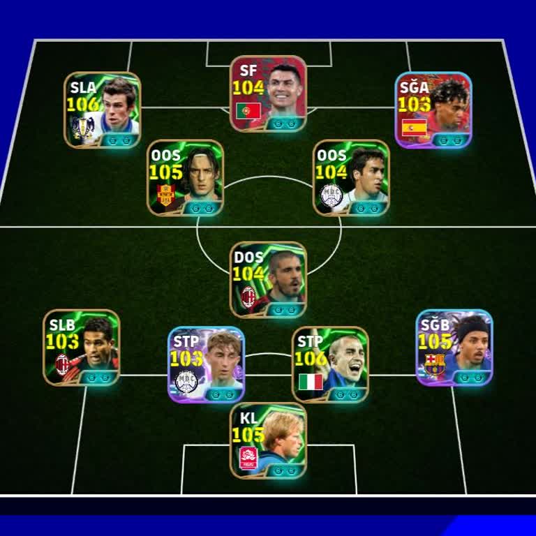Konami Hesabımda İzinsiz Mail Değişikliği Ve Erişim Kaybı