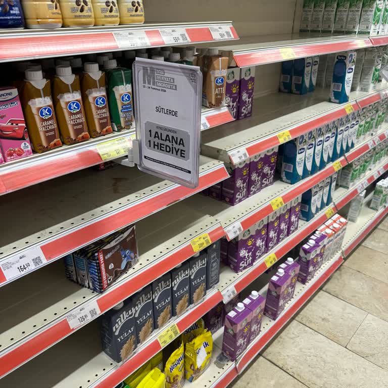 Migros’ta Yanıltıcı Fiyat Etiketi Ve Kampanya İhlali