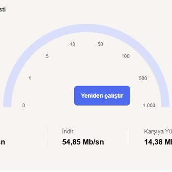 75 Mbps Hız Ve Sürekli Kesintiler Nedeniyle Yaşadığım Mağduriyet