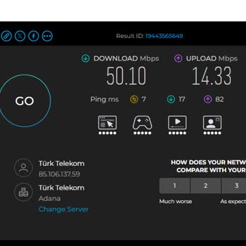 75 Mbps Hız Ve Sürekli Kesintiler Nedeniyle Yaşadığım Mağduriyet