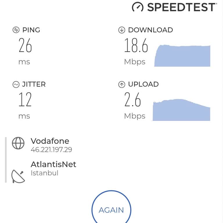 Esenyurt’ta Sürekli İnternet Kesintileri Ve Düşük Hız Şikayetim
