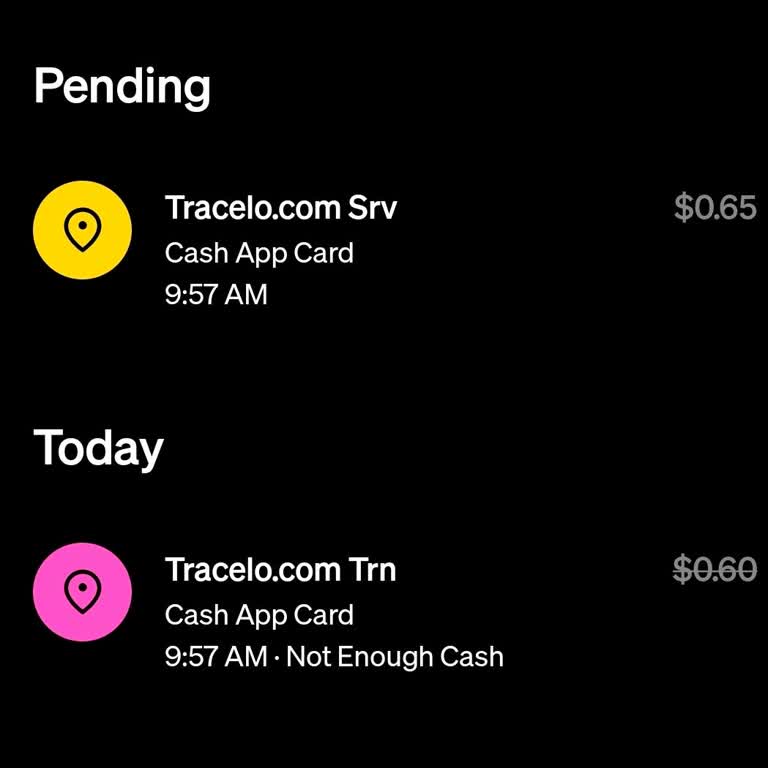 Tracelo Charged My Card After Free Trial – Request Charge Cancellation