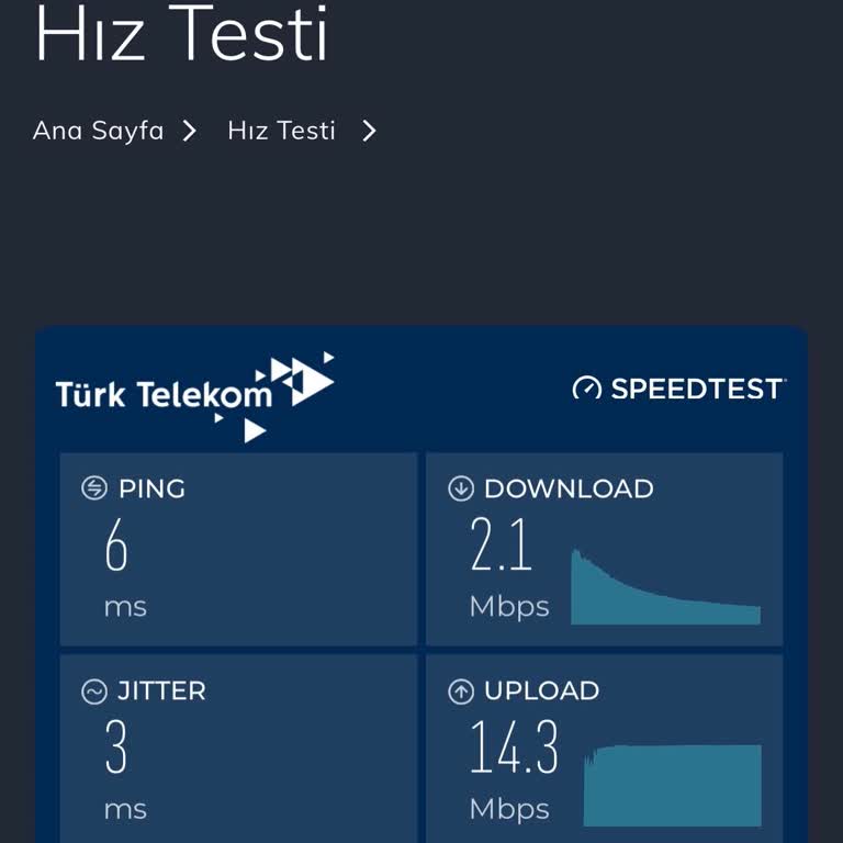 Türk Telekom Hız Sözleşmesi İhlali Ve Haksız Cayma Bedeli
