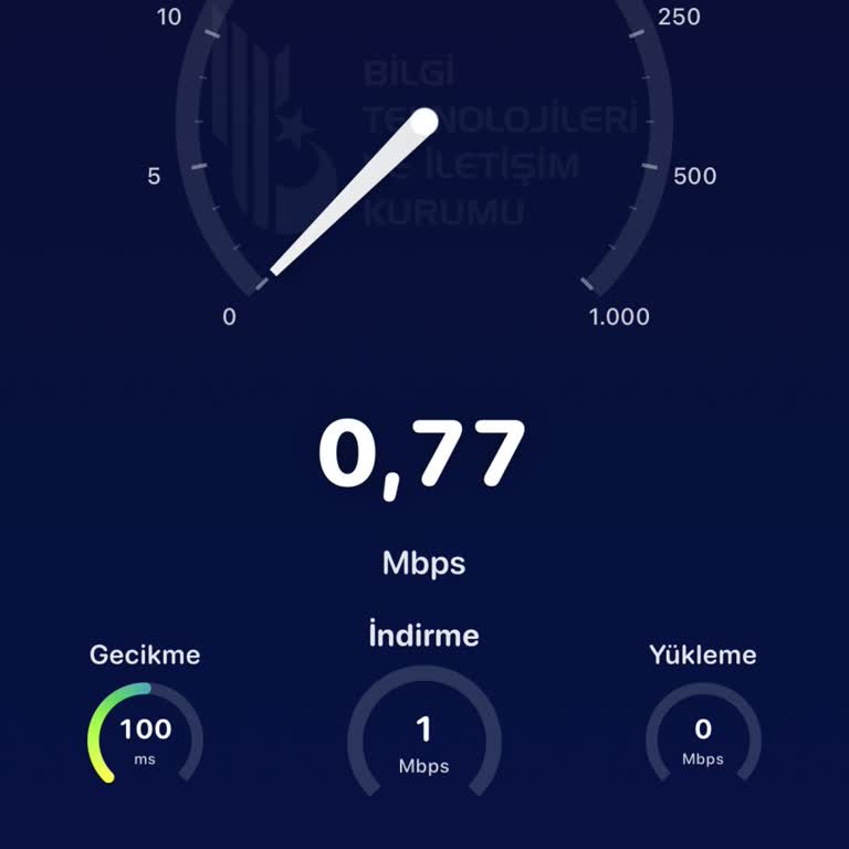 Sivas Çayboyu Mahallesinde Türk Telekom Mobil Hattımda Sürekli Ses Kesintisi Ve Düşük İnternet Hızı