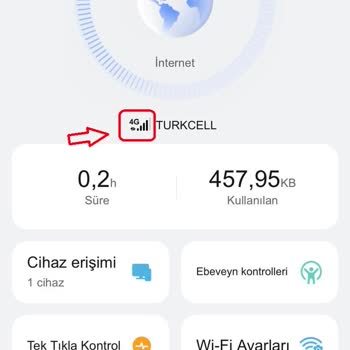5G Paketi 4G Kart Ve 6 Mbps Hızla Yanıltılıyor