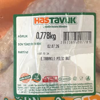 Süre Sonu Geçmiş Ürün Satışı Ve Mağaza Müdürünün Saygısız Tutumu