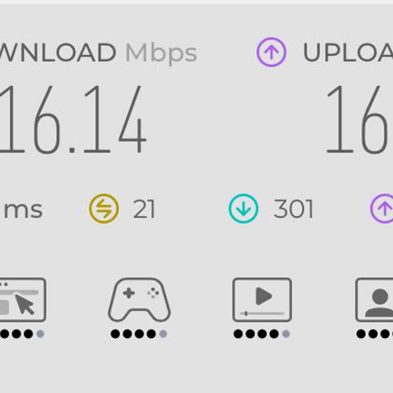 İnternet Hızı Sözleşme Dışına Düşüyor Ve TV Kutusunun Görüntü Kalitesi Düşük