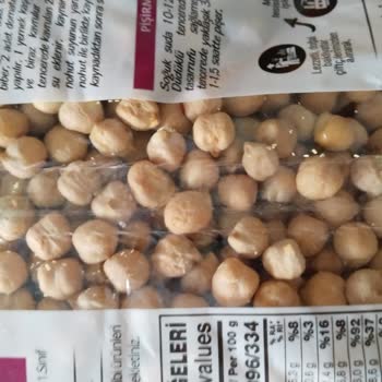 Kapalı Pakette Nohutta Böcek Ve Güve Görüldü Ürün Güvenliği İhlali
