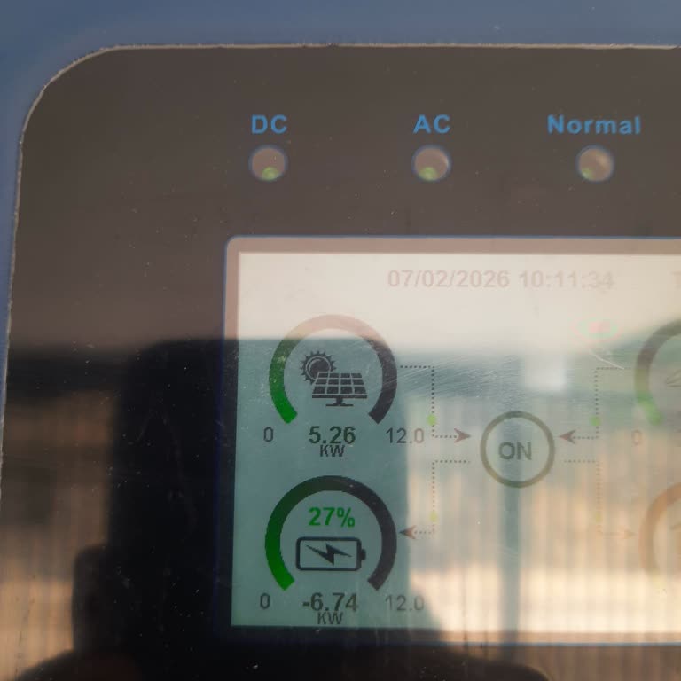 Cw Enerji’nin Inverter Arızası Ve Kaba Müşteri Hizmetleri Nedeniyle Mağduriyet