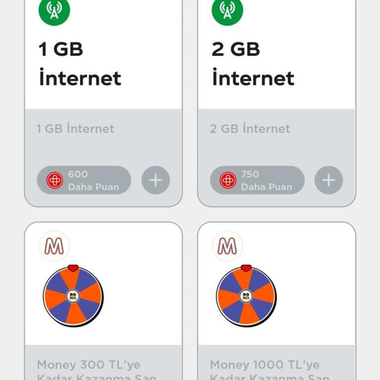 Daha Daha Kampanyalarında İnternet Kazanamama Sorunu
