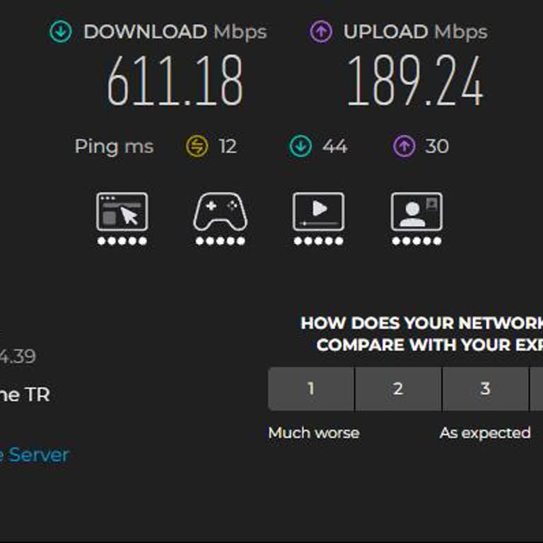 Taahhüt Edilen 1000 Mbps Hız Sağlanmıyor Ve Müşteri Hizmetleri İletişim Kurmuyor