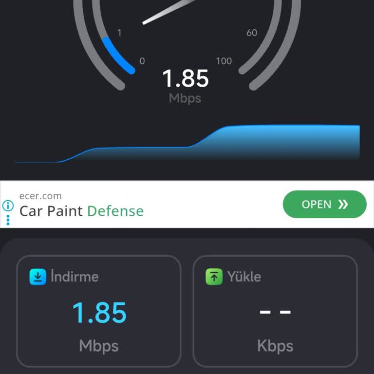 Sivrihisar’da 5G Ve 4.5G Mobil İnternet Hızı Aşırı Düşük