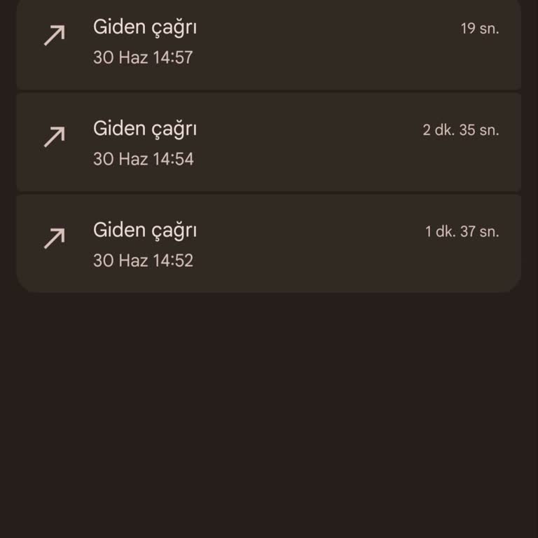 Gıbırnet Faturasına İzinsiz Modem Ücreti Ve Müşteri Temsilcisine Ulaşılamaması