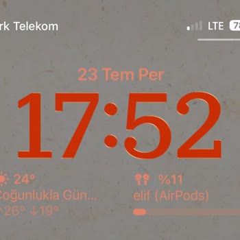 Mobil Şebeke Ve İnternet Sorunları Nedeniyle 200 TL Sim Kart Ücretinin İadesi Ve Sözleşme Feshi