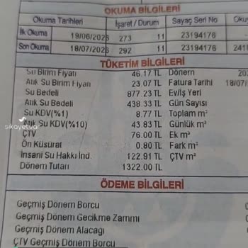 İstanbul Büyükşehir Belediyesi Lütfen Düzeltin Bu Yanlışı!