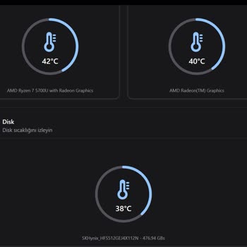 Kapanma Ve Tuş Problemleri Yaşayan Ideapad Flex 5 İçin Ürün Değişimi Talebi