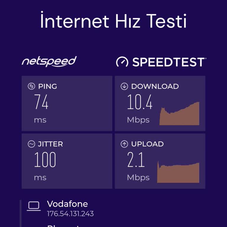 Vodafone İnternet Hızı Sürekli Düşüyor, Kalıcı Çözüm Talebi