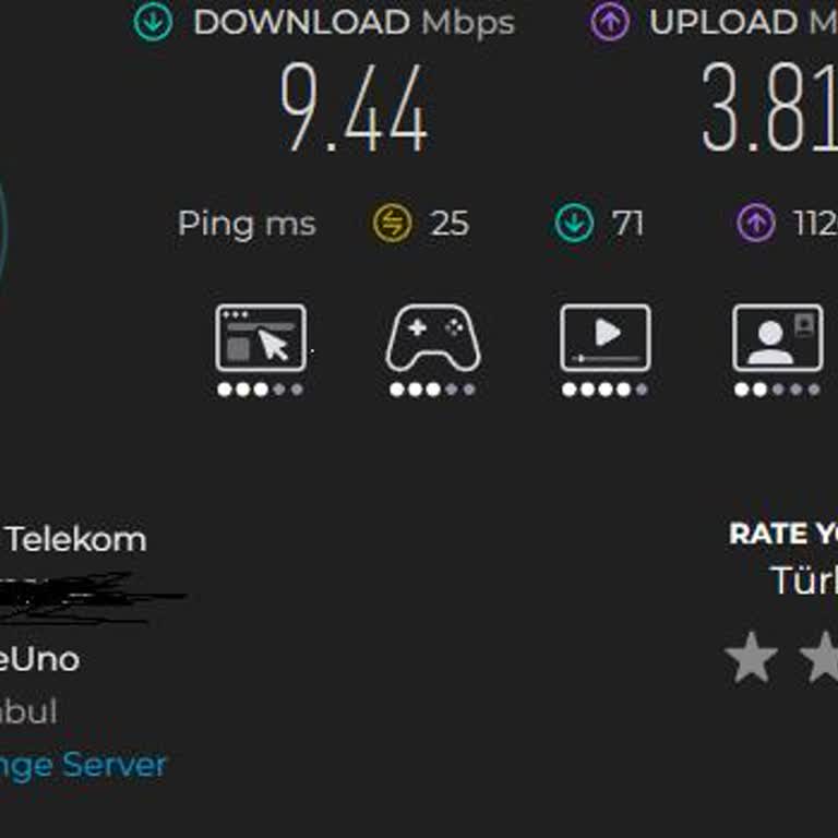 Yanıltıcı 24 Mbps Hız Vaadi Ve Abonelik İptali Talebi
