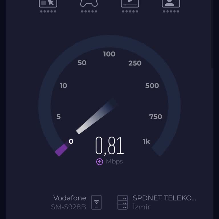 Vodafone ADSL'de Sürekli Ping Sorunu Ve Yayın Donmaları İçin Teknik İnceleme Talebi