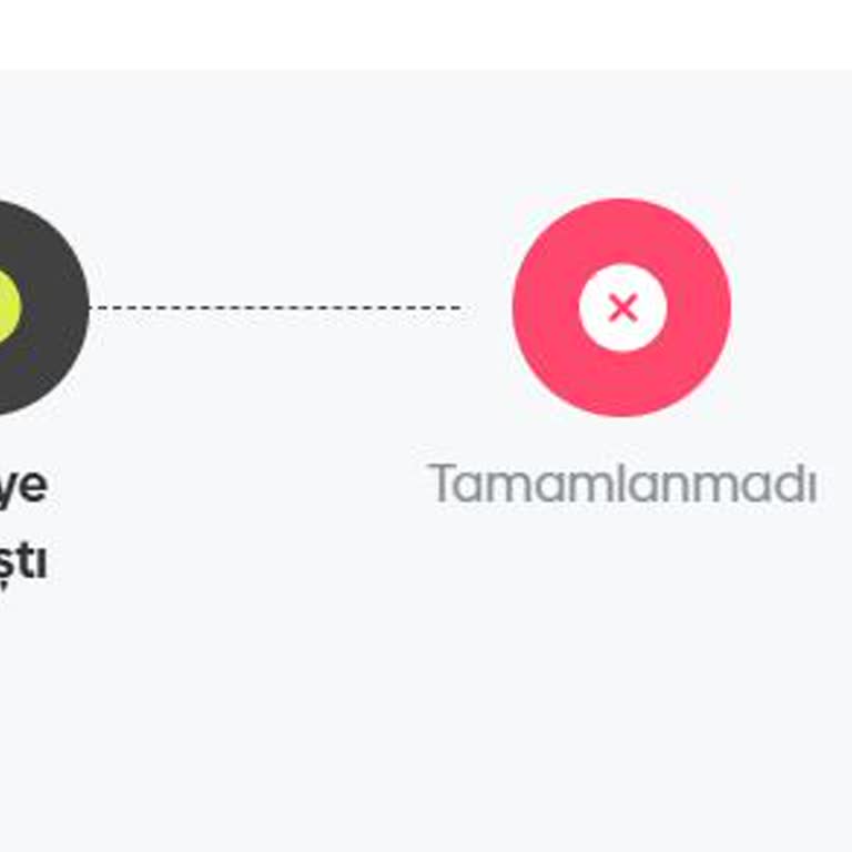 Teslim Edilmeyen Evrak Ve Ulaşılamayan Müşteri Hizmeti