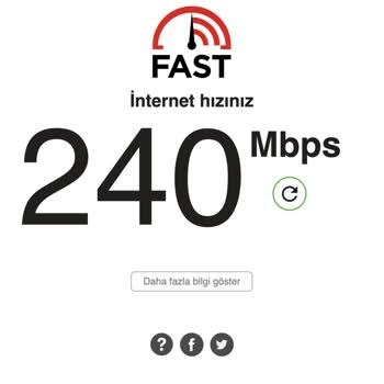 1000 Mbps Söz Edilen Hızın 250 Mbps Olarak Düşük Çıkması Ve Ücretli Servis Talebi