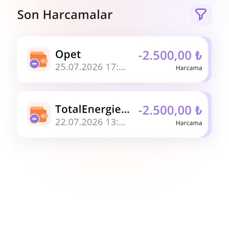 İwallet Telefon Değişikliği Ve Yanıltıcı Bilgilendirme Nedeniyle 2.500 TL Kupon Kullanılamıyor
