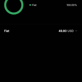 Bybit Kartı İle Ödeme İşlemi Başarısız, Tutar P2P’de Donduruldu