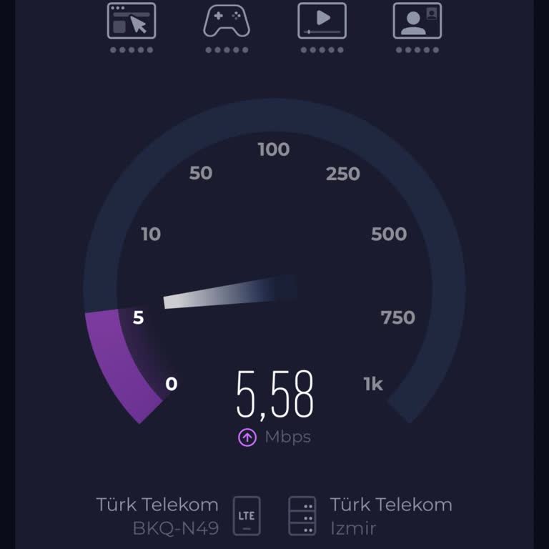 İzmir Seferihisar’da Türk Telekom Mobil İnternet Hızı Sürekli Yavaş