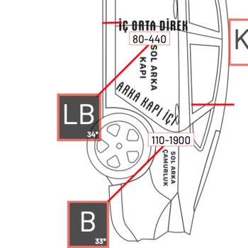 Volkswagen Golf’ta Aşırı Boya Kalınlığı Ve Kalitesiz Onarım Şikayeti