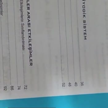Dolap Ürün İadesi Yapamıyorum