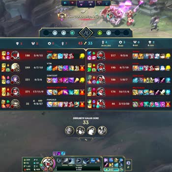 Riot Games Ceza Sonrası Maç Arama Gecikmesi Ve Oyun İçi Donma Sorunları