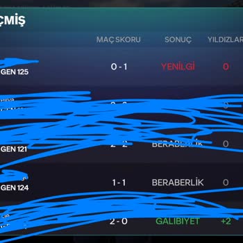 Division Rivals'ta Ücretsiz Oyunculara Karşı Sistematik Haksızlık