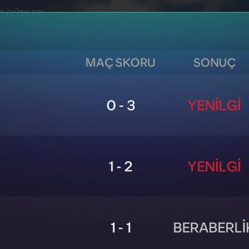 Division Rivals'ta Ücretsiz Oyunculara Karşı Sistematik Haksızlık