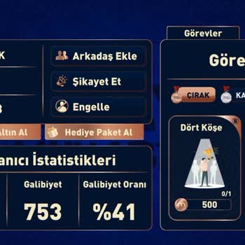 Kadın Oyunculara Cinsel Hakaret Ve Rahatsız Davranışlarla Okey Muhabbet'ten Uzaklaştırılmalı