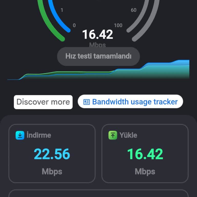 Vodafone Fiber’da Taahhüt Edilen 100 Mbps Hız Sağlanmıyor