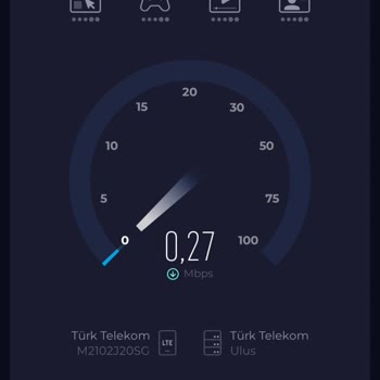 4.5G İnternet Hızı 0,27 Mbps Kapsama Sorunu Acilen Çözülmeli