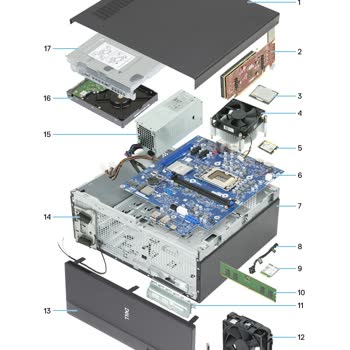 Dell Tower Modelinde Drive Bay Eksikliği Veri Erişimini Engelliyor