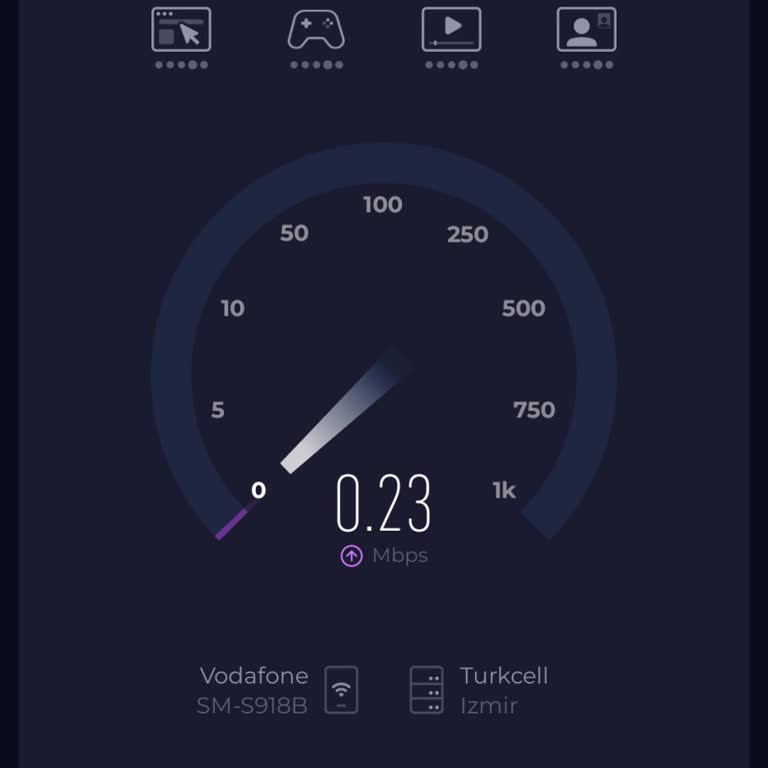 Akşam Saatlerinde Yükleme Hızının %1’e Düşürülmesi Ve Kesintili İnternet