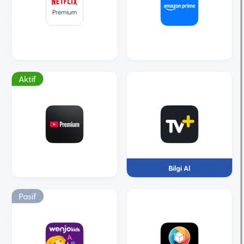 Amazon Prime Üyeliği Erişim Sorunu Ve İade Talebi
