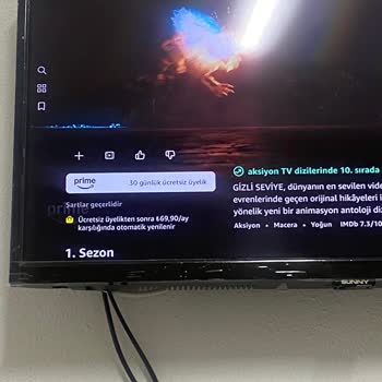 Amazon Prime Üyeliği Erişim Sorunu Ve İade Talebi